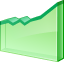 Increase your Internet Business presence